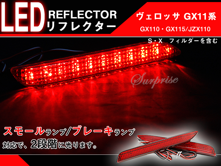 LEDテール