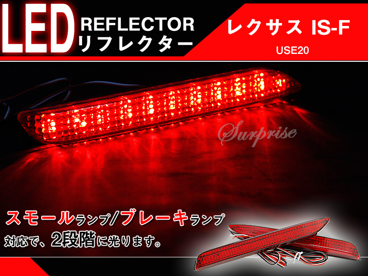 LEDテール
