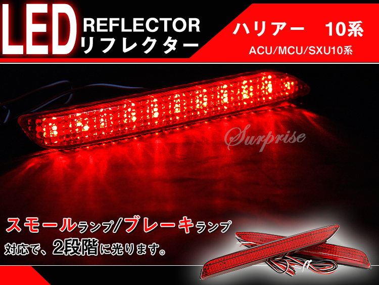 LEDテール