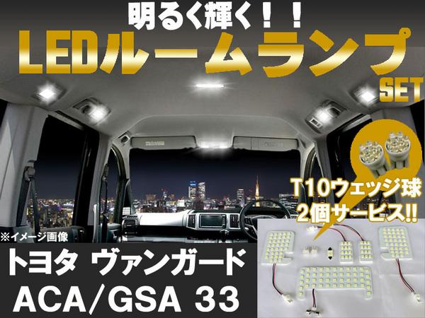ＬＥＤルーム球