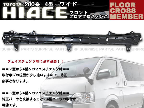 クロスメンバー