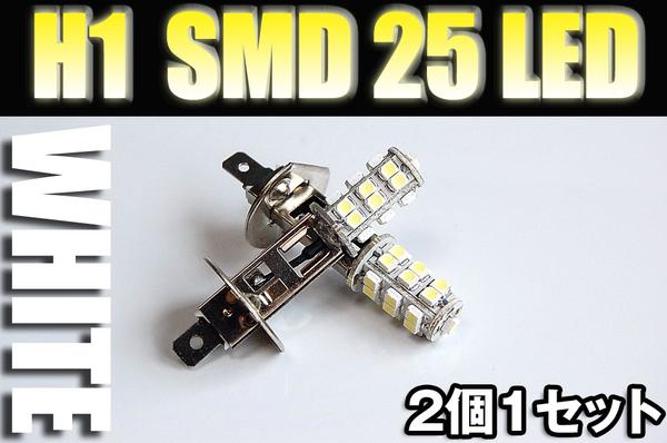LED
