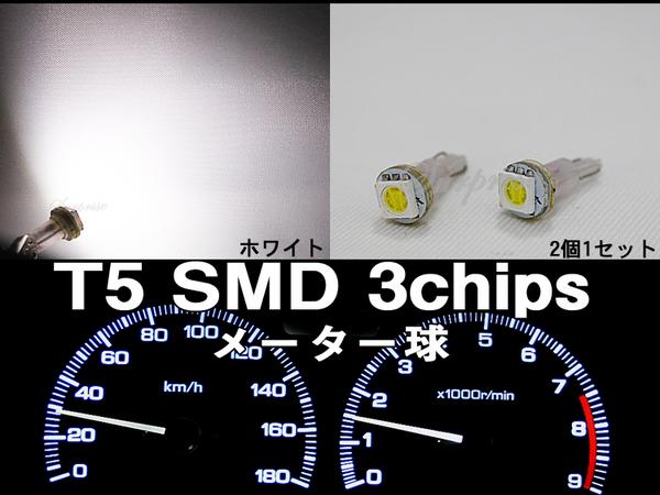 LED12V