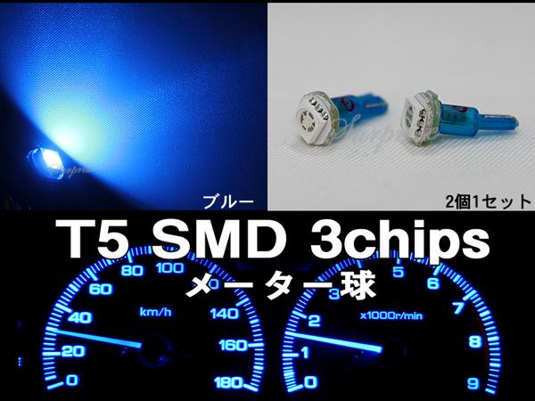 LED12V