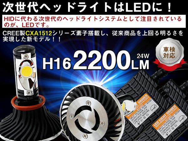 ＬＥＤヘッド