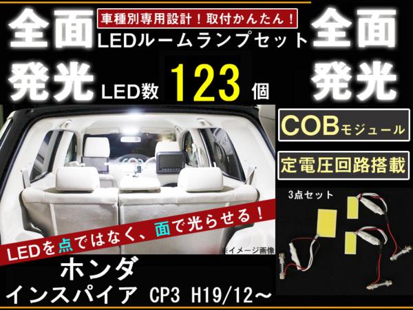 LED