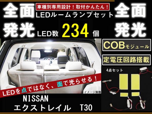 LED