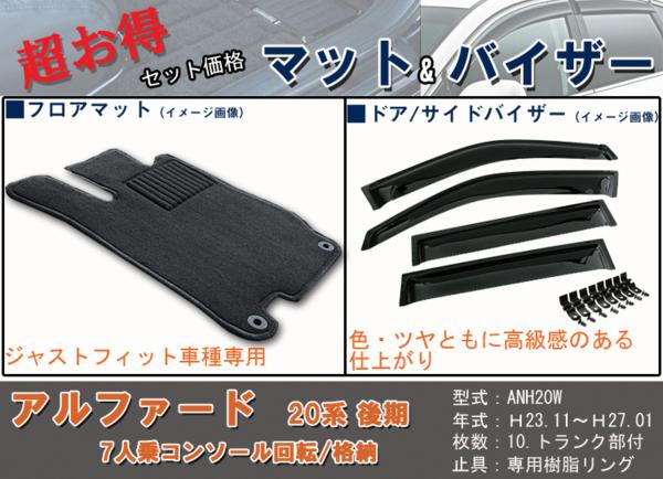 フロアマット、バイザー