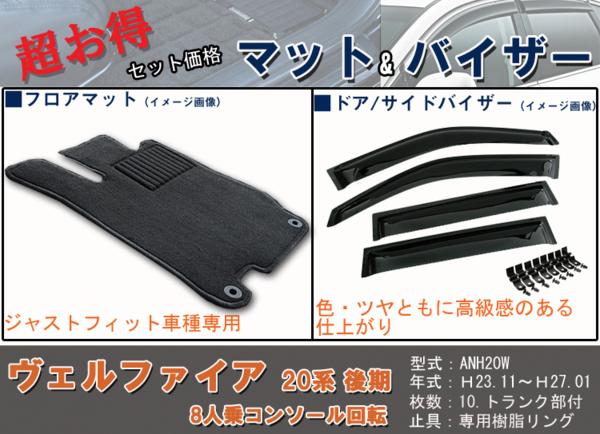 フロアマット、バイザー