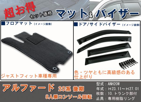 フロアマット、バイザー