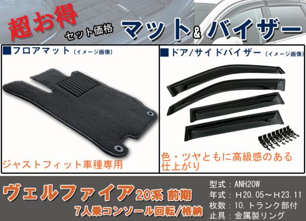 フロアマット、バイザー