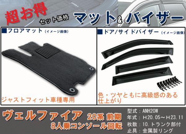 フロアマット、バイザー