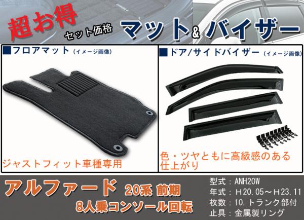 フロアマット、バイザー