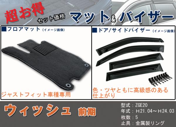 フロアマット、バイザー