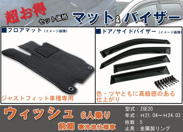 フロアマット、バイザー