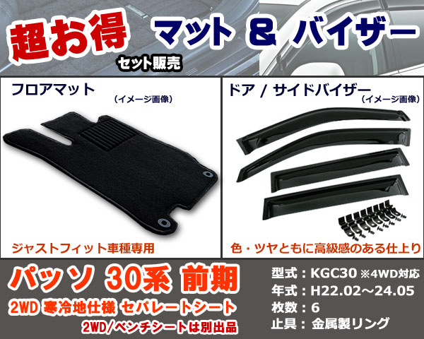 フロアマット、バイザー