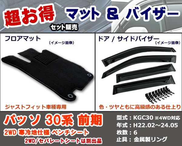 フロアマット、バイザー