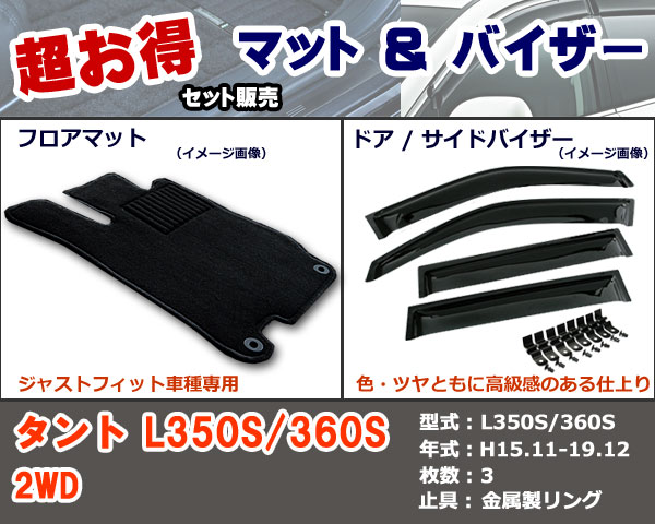フロアマット、バイザー