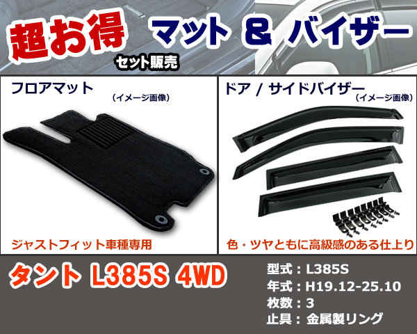 フロアマット、バイザー