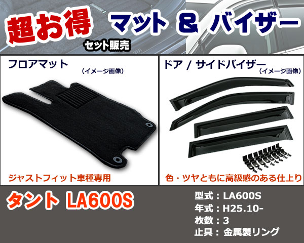 フロアマット、バイザー