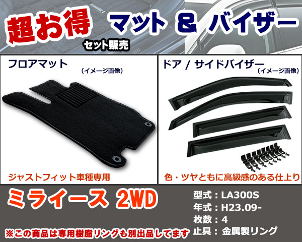 フロアマット、バイザー