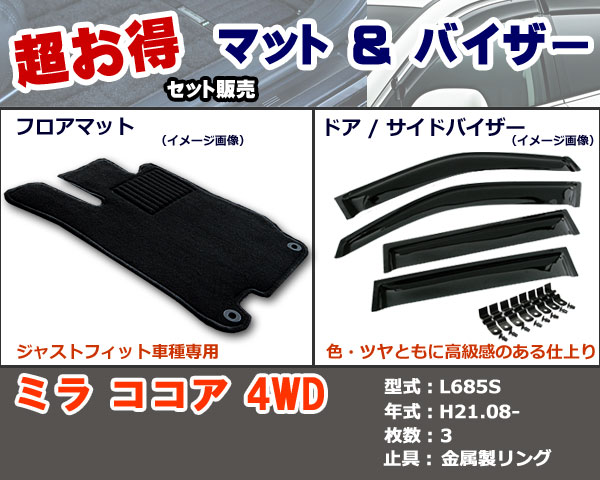 フロアマット、バイザー