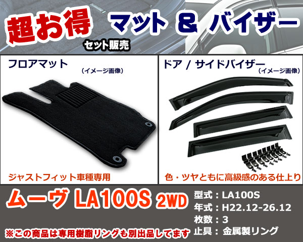 フロアマット、バイザー