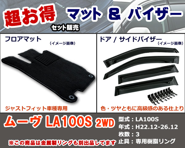 フロアマット、バイザー