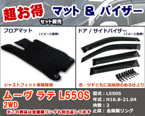 フロアマット、バイザー