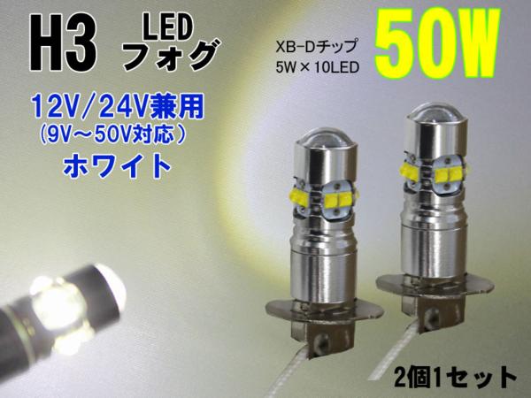 LEDフォグ