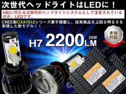 ＬＥＤヘッド