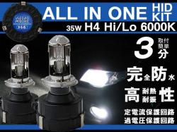 HID