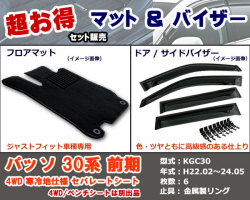 フロアマット、バイザー