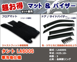 フロアマット、バイザー