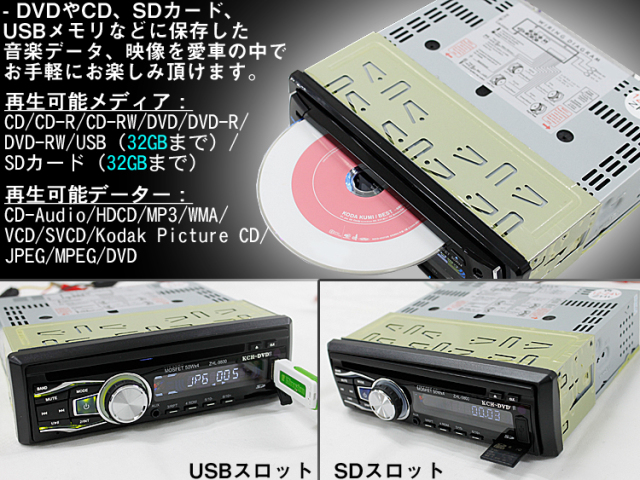 車用DVDプレイヤー 楽天市場】車載 DVDプレーヤー USB/SD/FM 12V/24V兼用 : アヴィ
