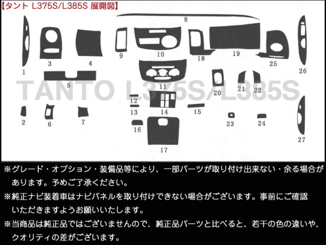 送料無料◇タントL375／L385S◇インテリアパネル 27ピース