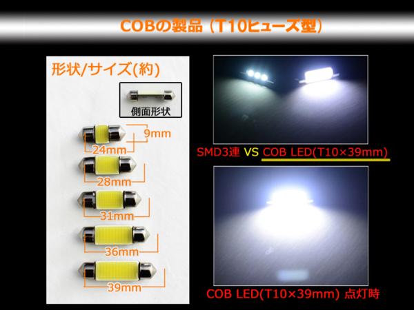 メール便利用可】明るさNO1☆LED 全面発光(COB)ランプ T10×24mm