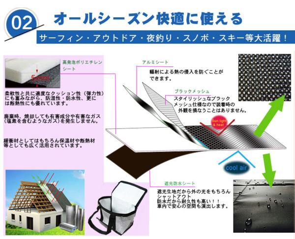 ハイエース 200系　エコ・断熱シェード ハイエース200系 標準 エコ断熱シェード 8枚