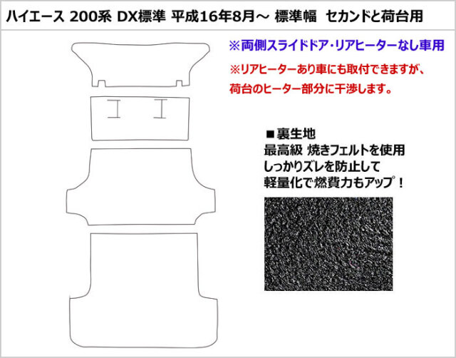 ハイエース バン 200系 DX標準 ラグマット セカンド1枚とセカンド下1枚