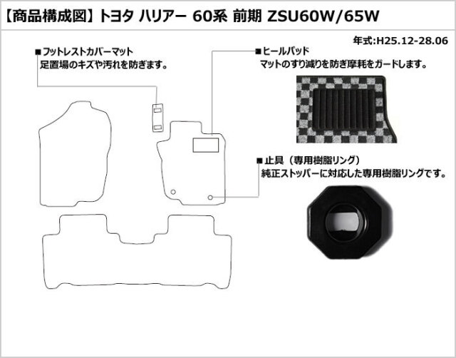 トヨタ ハリアー 60系 フロアマット