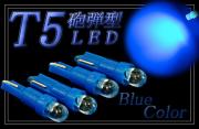 LED