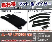 フロアマット、バイザー