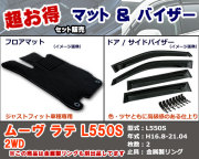 フロアマット、バイザー