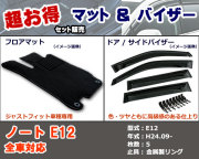 フロアマット、バイザー