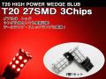 LED12V