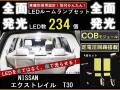 LED