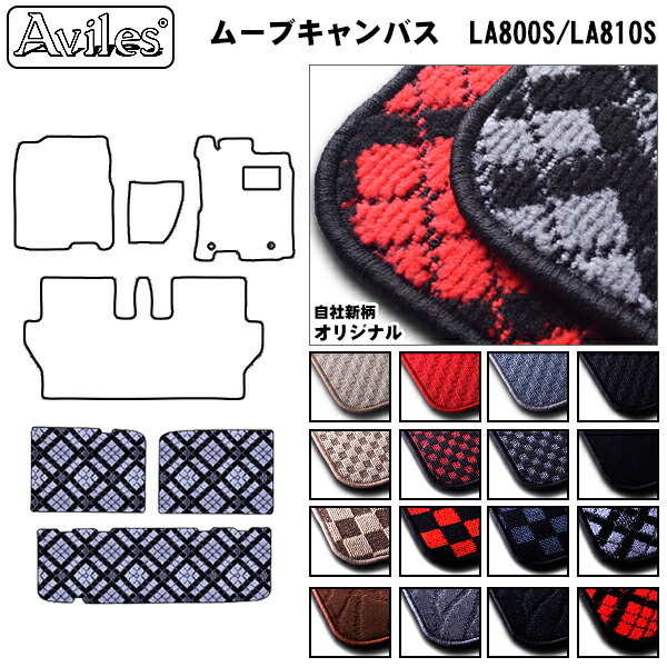 ダイハツ ムーヴ・ムーブキャンバス LA150 トランク用フロアマット