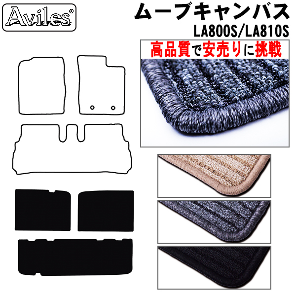 ダイハツ  ムーブキャンバストランクマット  型式:LA800S/LA810S  年式:H26.12-R04.06