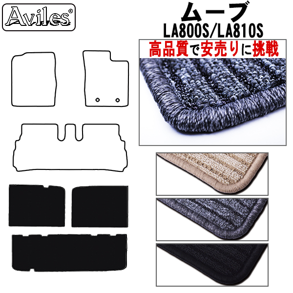 ダイハツ ムーヴ・ムーブキャンバス LA150 トランク用フロアマット【高品質で安売りに挑戦】