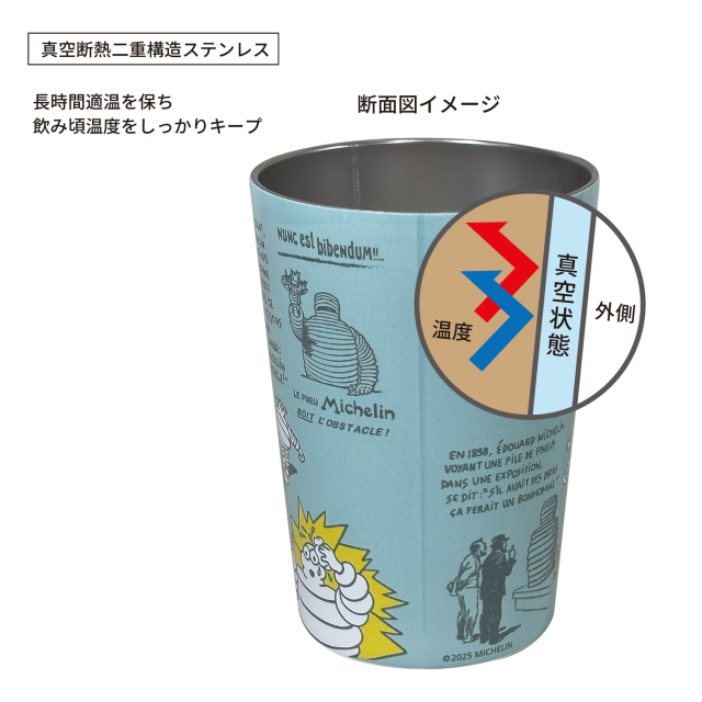 ミシュラン（Michelin）オフィシャル グッズ